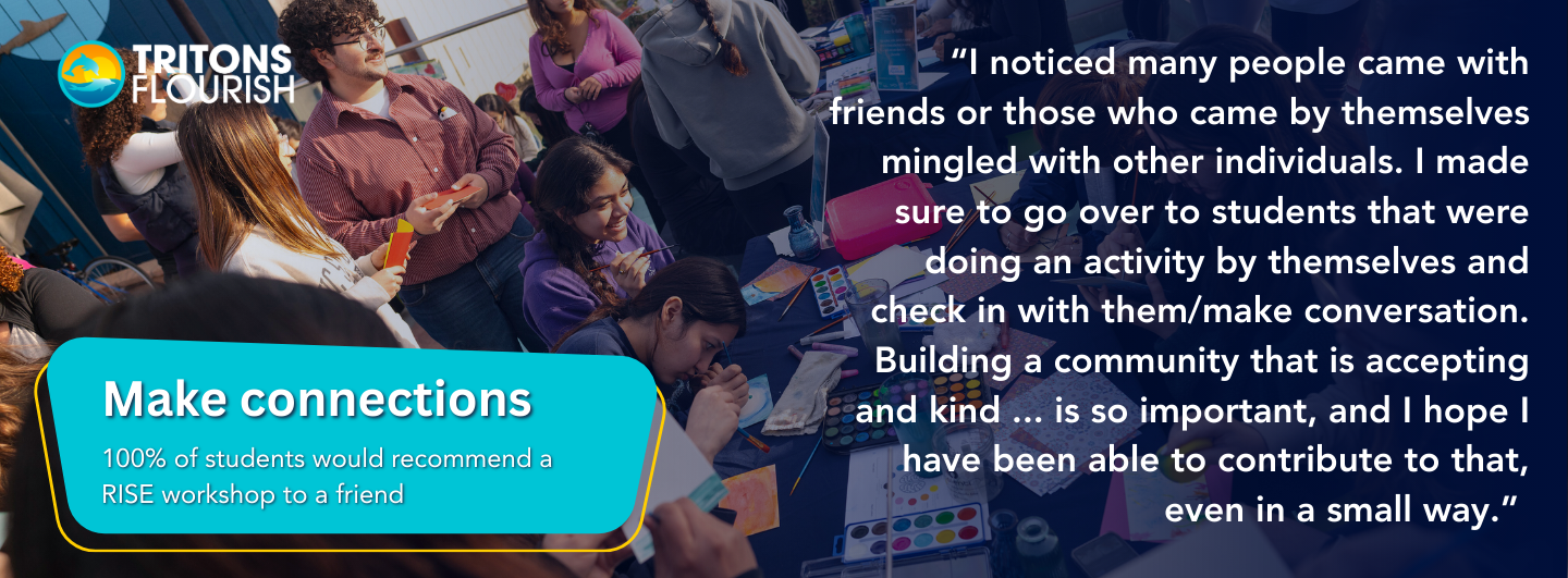 Students gathered around a table engaging in art activities with text about making connections and a quote on building community.